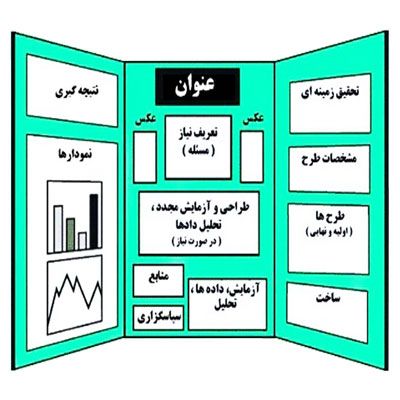 دانلود طرح جابر درمورد دستگاه بازیافت